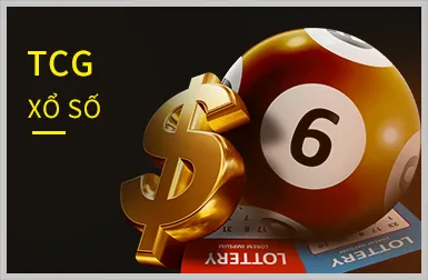 Cấp Độ VIP Đồng BK8VIE